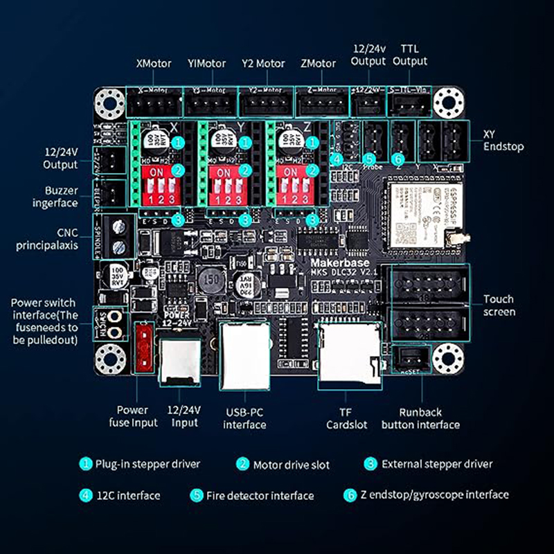 MKS DLC32 V2.1 Offline Control – Grbl 32 Bit Control Board Offline Display Bewertung und Preis